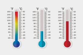 فهم درجات الحرارة:فهرنهايت و سيلسيوس(C / °F°)